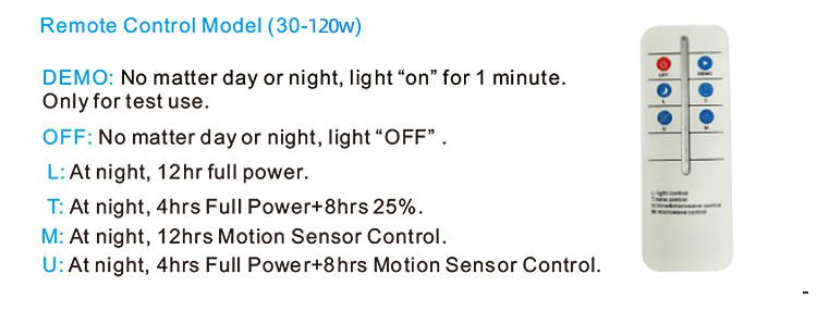 LECUSO 60W All-in-One LED Solar Street Light